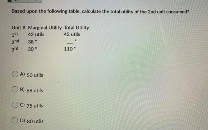 Solved Based upon the following table, calculate the total | Chegg.com