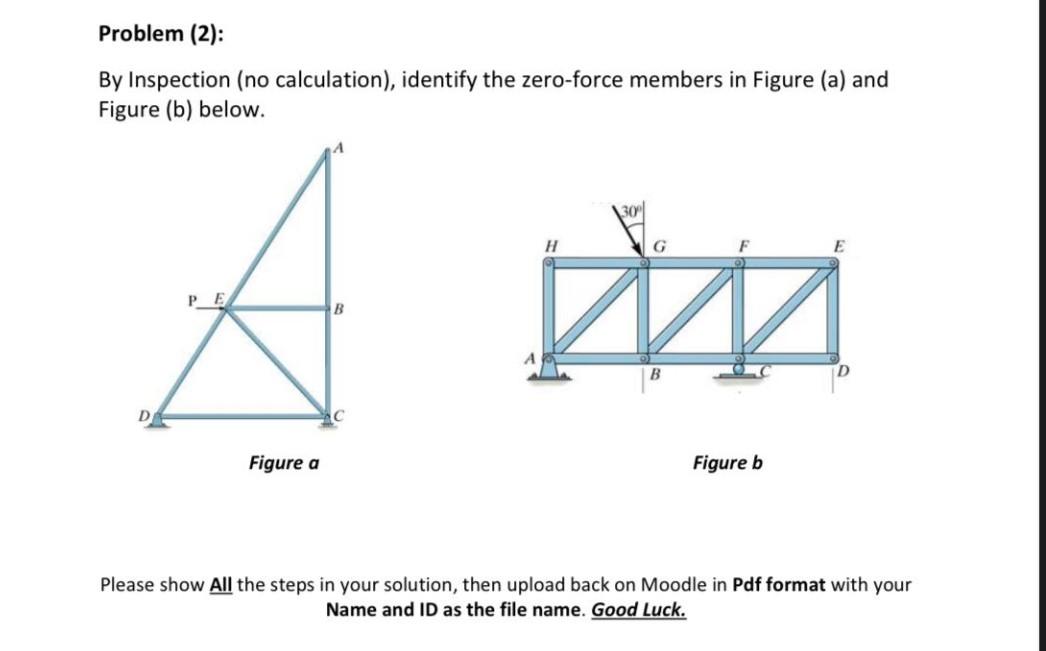 Solved Problem (2): By Inspection (no Calculation), Identify | Chegg.com