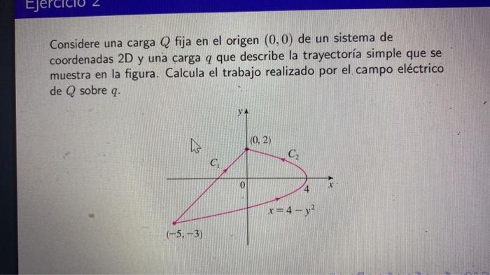 EJ Considere una carga Q fija en el origen (0,0) de un sistema de coordenadas 2D y una carga q que describe la trayectoría si