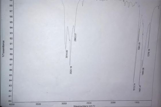 Please help me identify this Unknown Neutral based | Chegg.com