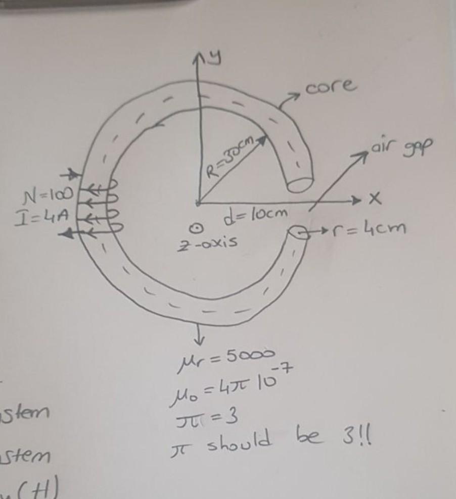 Solved Core Air Are R 30 1 4 D Loom Gr 4cm Tes On The Pag Chegg Com