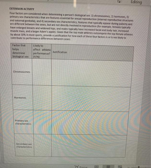 SRY Chromosomes mutation Syndrome Internal