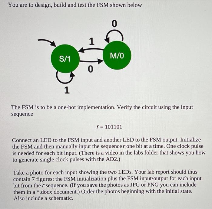 Solved You are to design, build and test the FSM shown below | Chegg.com