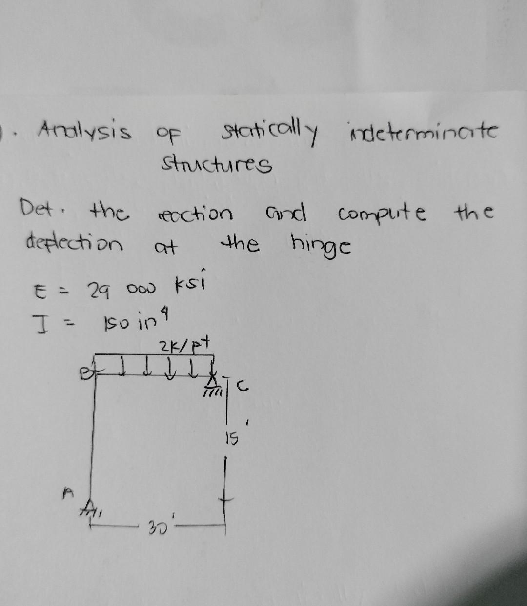 Solved 8). Analysis Of Statically Indeterminate Structure 아 | Chegg.com