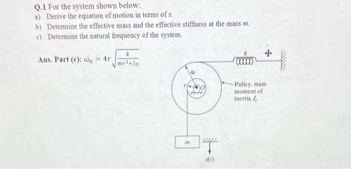 Solved Q 1 For The System Shown Below A Derive The