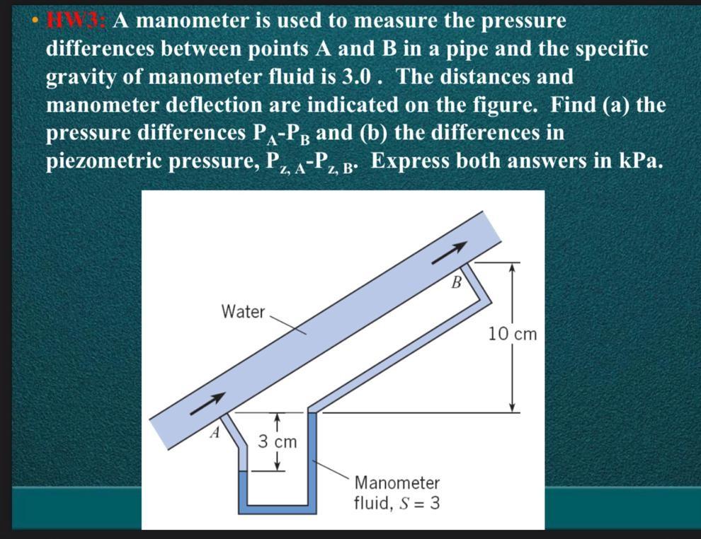 Solved A manometer is used to measure the pressure