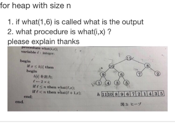 for heap with size n 1. if what(1,6) is called what is the output 2. what procedure is what(i,x)? please explain thanks proce