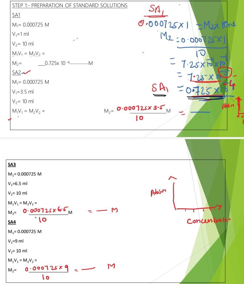 solved-solution-absorbance-concentration-0-114-0-725-x10-4-chegg