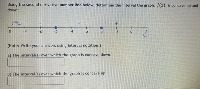 Using the second derivative number line below, determine the interval the graph, \( f(x) \), is concave up and down:
(Note: W