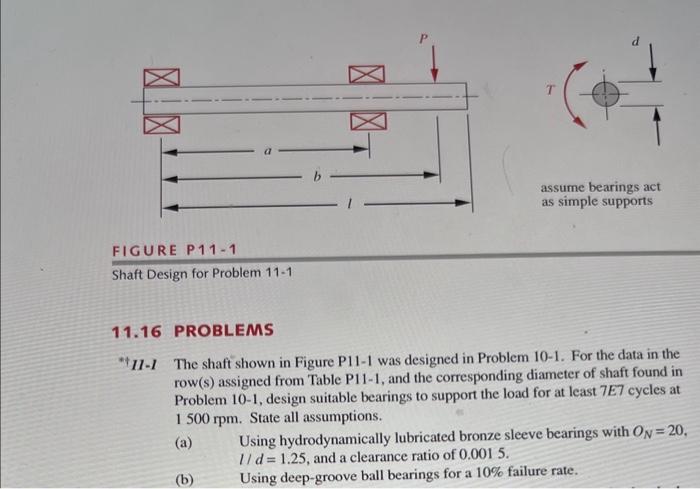 FIGURE P11-1
Shaft Design for Problem 11-1
11.16 PROBLEMS
* 11-1 The shaft shown in Figure P11-1 was designed in Problem 10-1