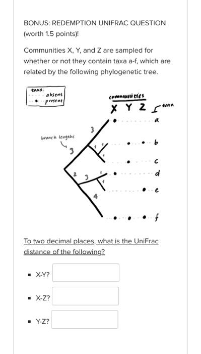 Solved BONUS: REDEMPTION UNIFRAC QUESTION (worth 1.5 | Chegg.com