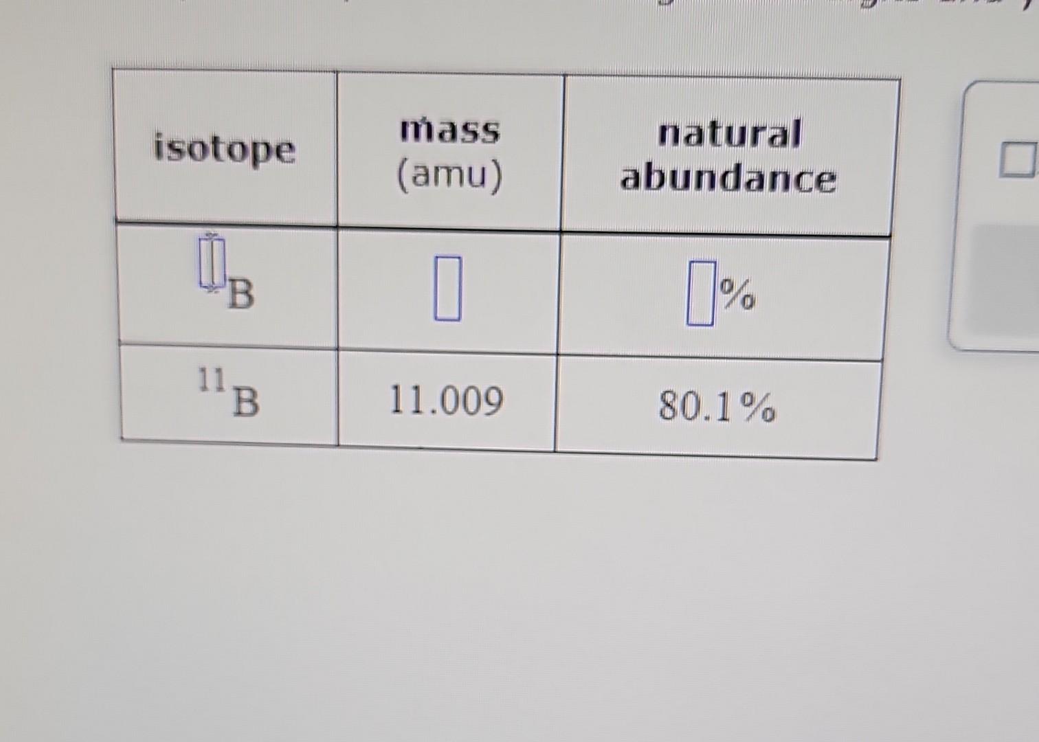 There Are Only Two Naturally-occuring Stable Isotopes | Chegg.com