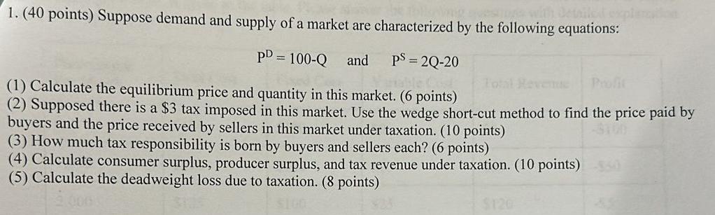 Solved (40 ﻿points) ﻿Suppose demand and supply of a market | Chegg.com