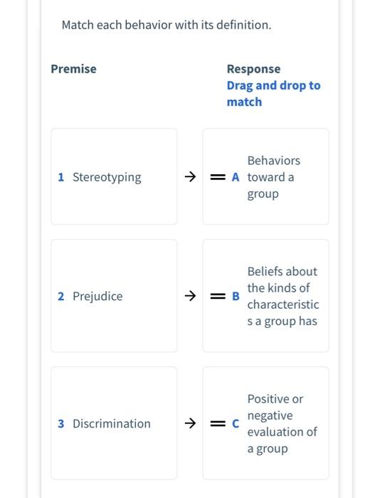 Solved Match each behavior with its definition. Premise | Chegg.com