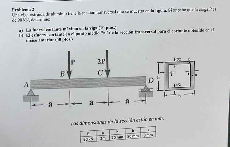 Problema 2 Una viga extruida de aluminio tiene la sección transversal que se muestra en la figura. Si se sabe que la carga P