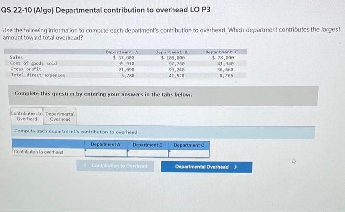 Solved QS 22-10 (Algo) Departmental Contribution To Overhead | Chegg.com