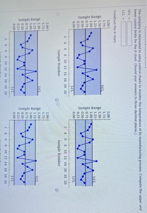 Solved The following are quality control data for a | Chegg.com