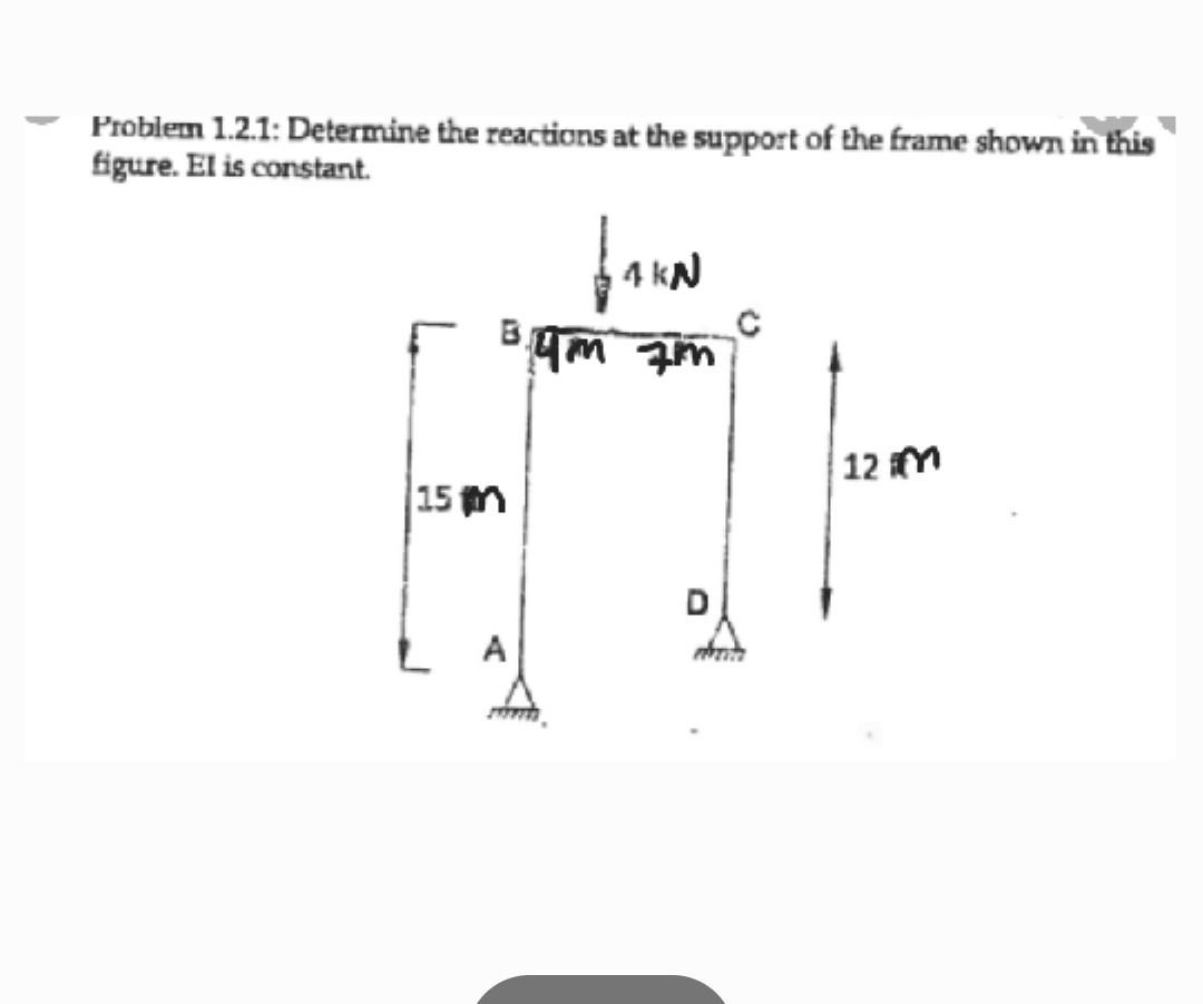 Solved Problem 1.2.1: Determine the reactions at the support | Chegg.com