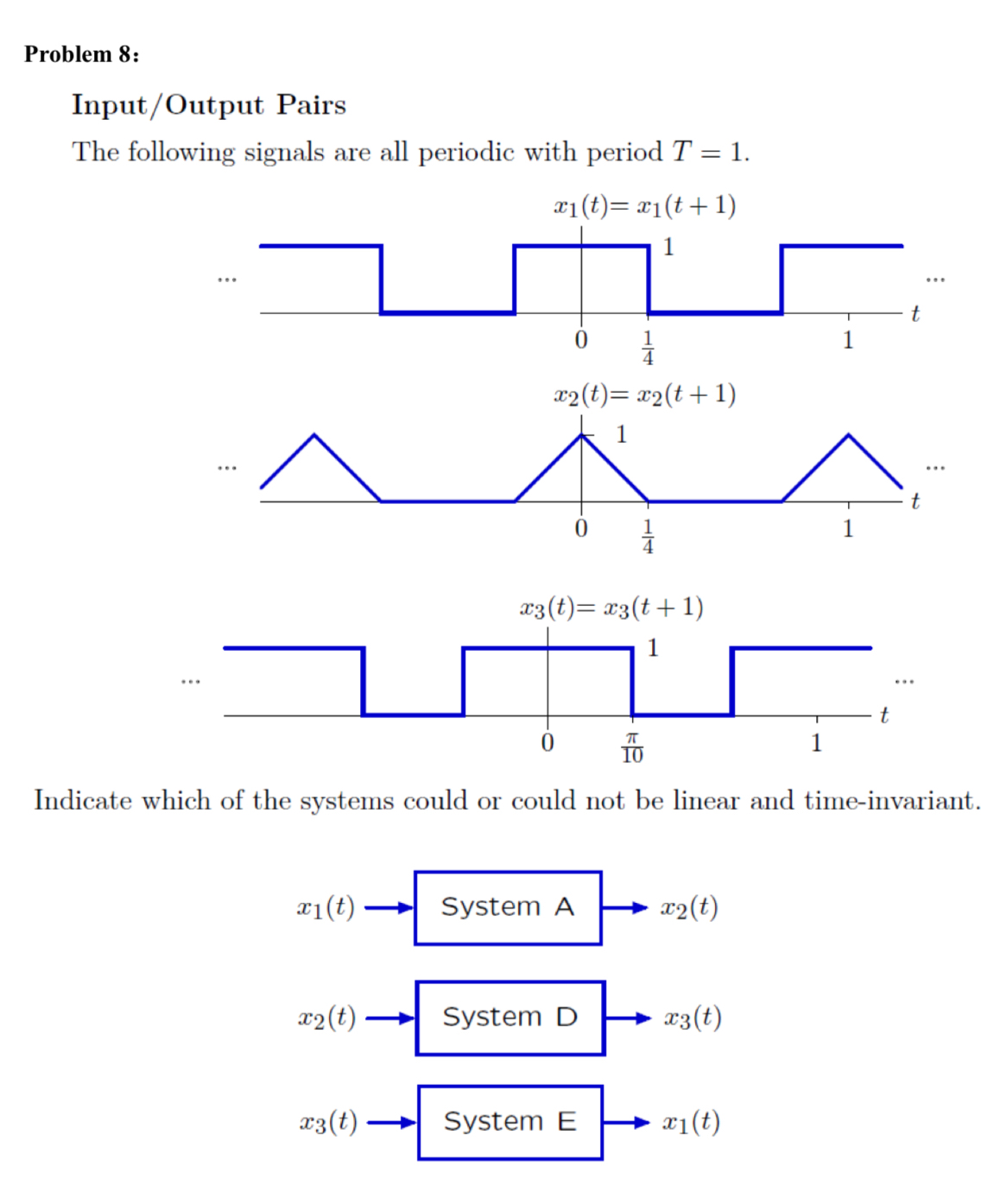 Solved Problem 8:Input/Output PairsThe following signals are | Chegg.com