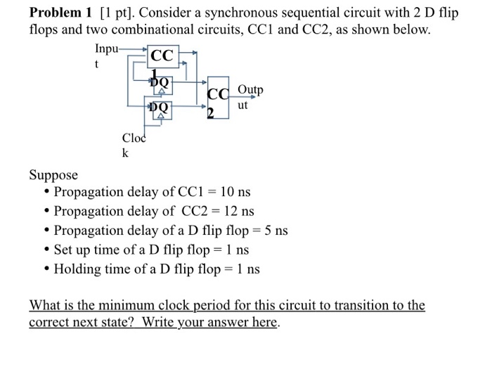 Solved Problem 1 [1 pt). Consider a synchronous sequential | Chegg.com