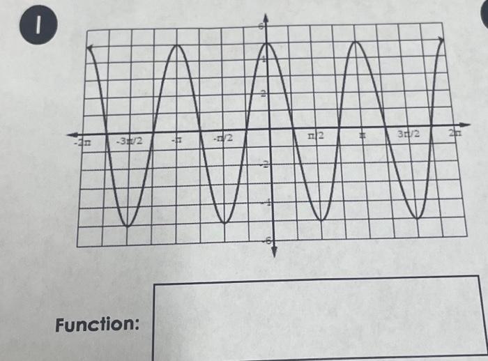 Solved 1 Function: | Chegg.com