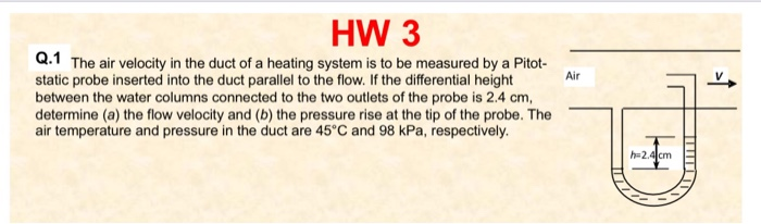 Solved HW 3 Air Q.1 The air velocity in the duct of a | Chegg.com
