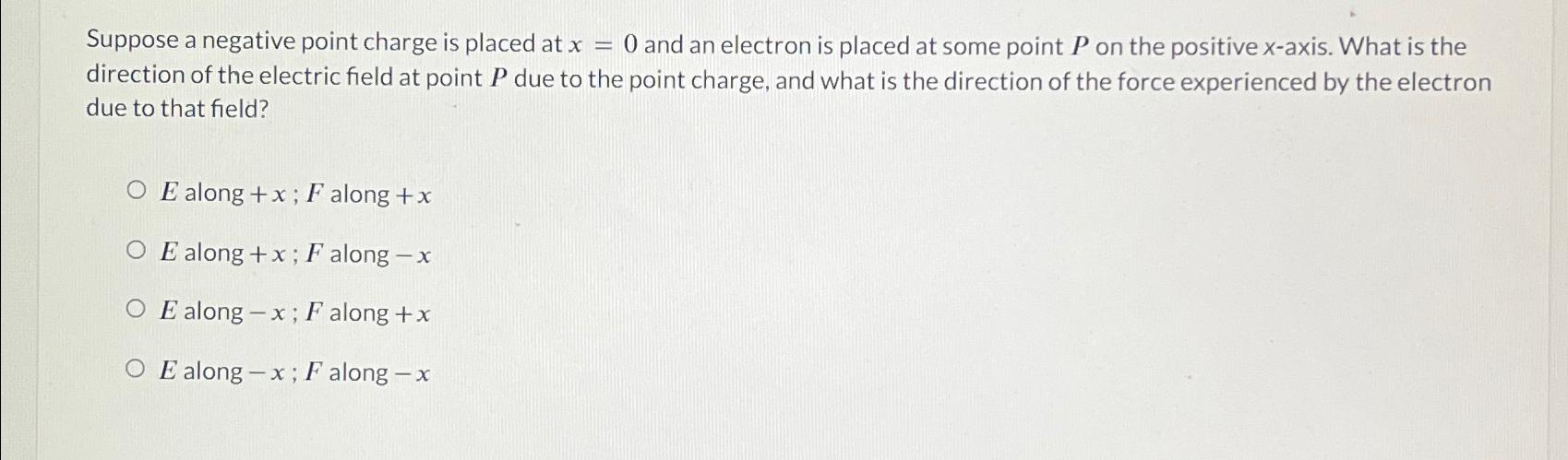 Solved Suppose a negative point charge is placed at x=0 and | Chegg.com