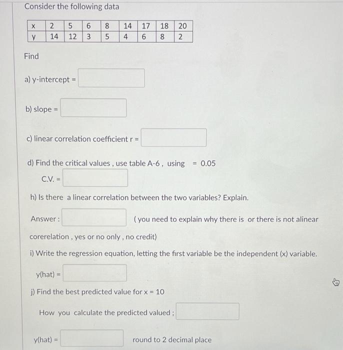 Solved Consider the following data X 5 14 17 2 5 6 14 123 | Chegg.com