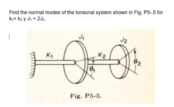 Solved Find the normal modes of the torsional system shown | Chegg.com
