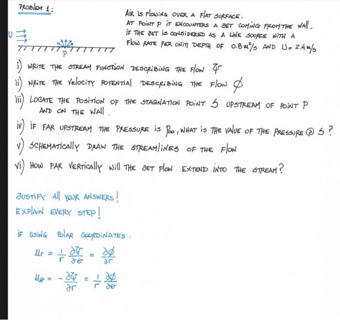 Solved PROBIOL 1: Air is flowing OVER A FLAT SURFACE AT | Chegg.com