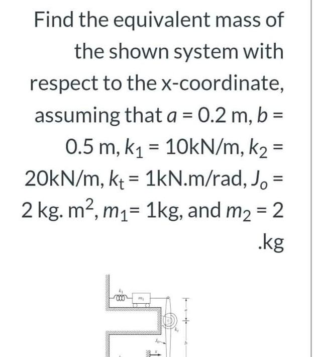 Find the equivalent mass of the shown system with | Chegg.com