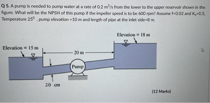 Q 5. A pump is needed to pump water at a rate of \( 0.2 \mathrm{~m}^{3} / \mathrm{s} \) from the lower to the upper reservoir