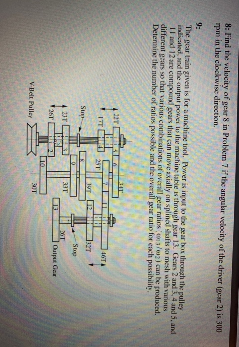 Solved 8: Find the velocity of gear 8 in Problem 7 if the | Chegg.com