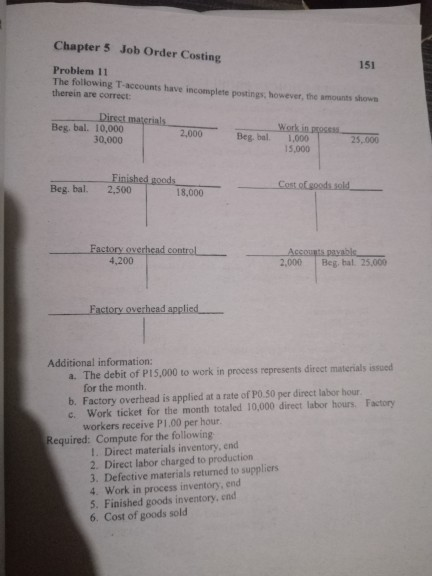 Solved Chapter 5 Job Order Costing 151 Problem 11 The | Chegg.com