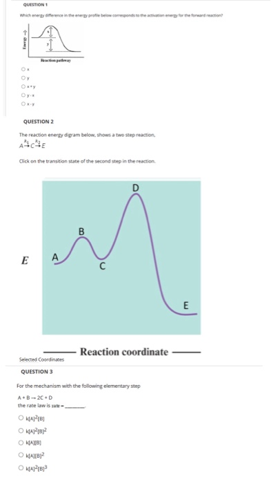Solved QUESTION 1 Suppose you have measured the kinetics of | Chegg.com