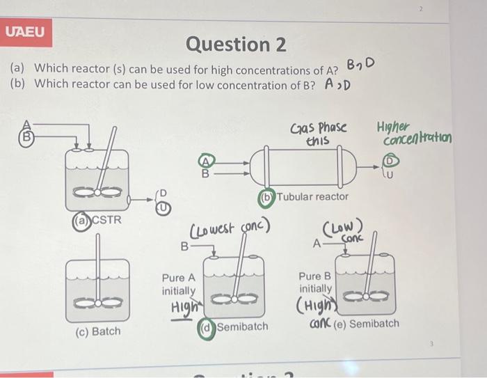 Solved (a) Which reactor (s) can be used for high | Chegg.com