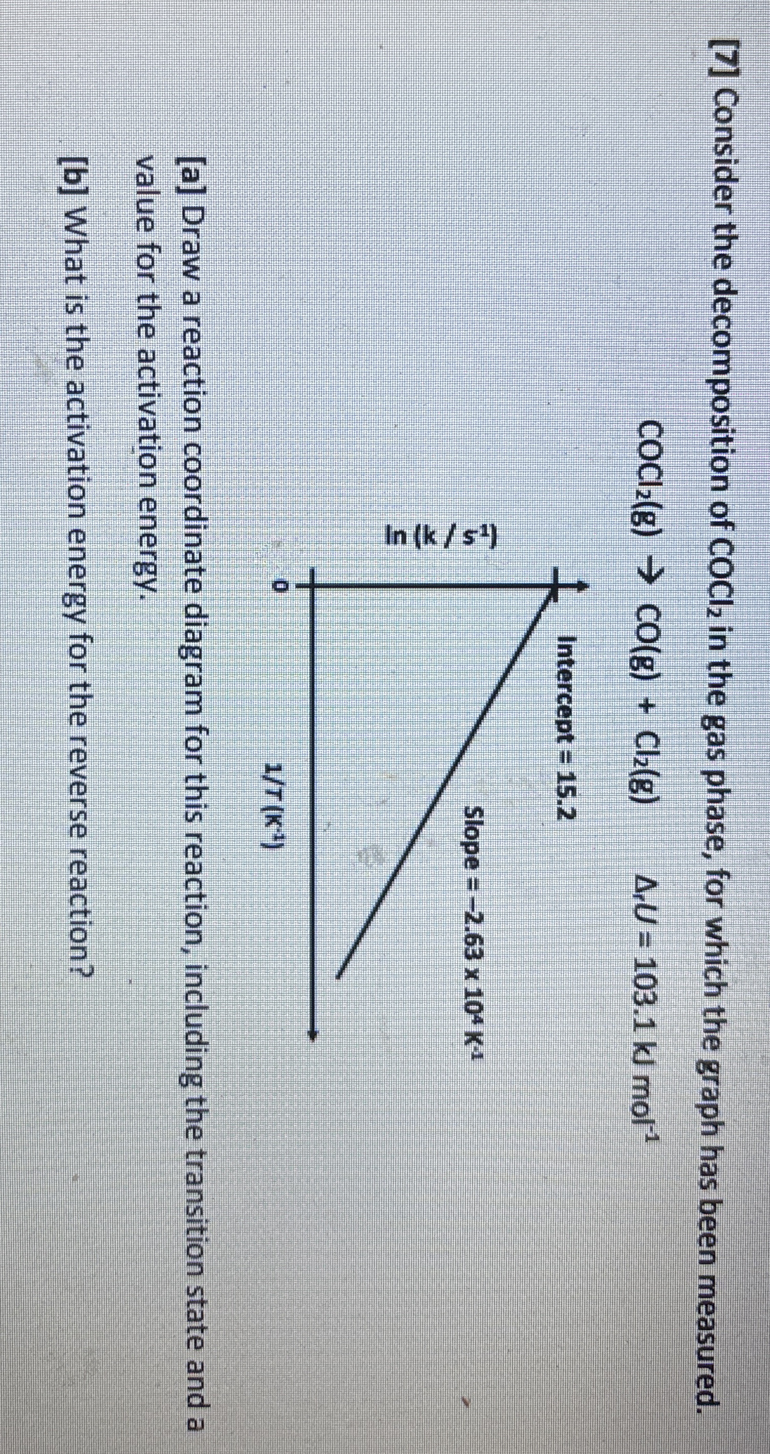 Solved Consider The Decomposition Of Cocl In The Gas Chegg Com