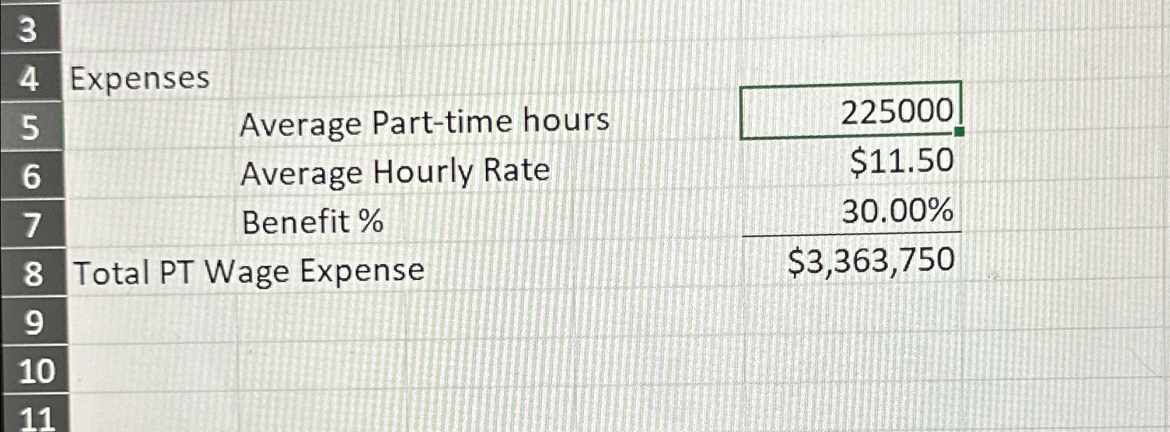 solved-expenses-table-average-part-time-chegg