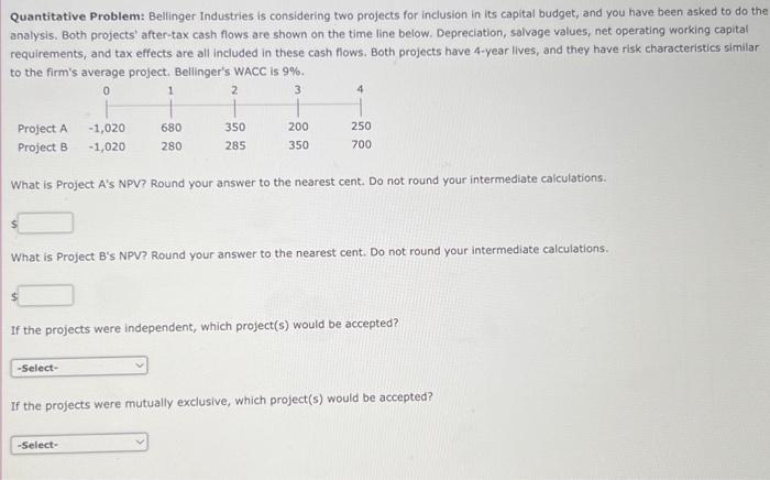 Solved NPV The net present value (NPV) method estimates how | Chegg.com