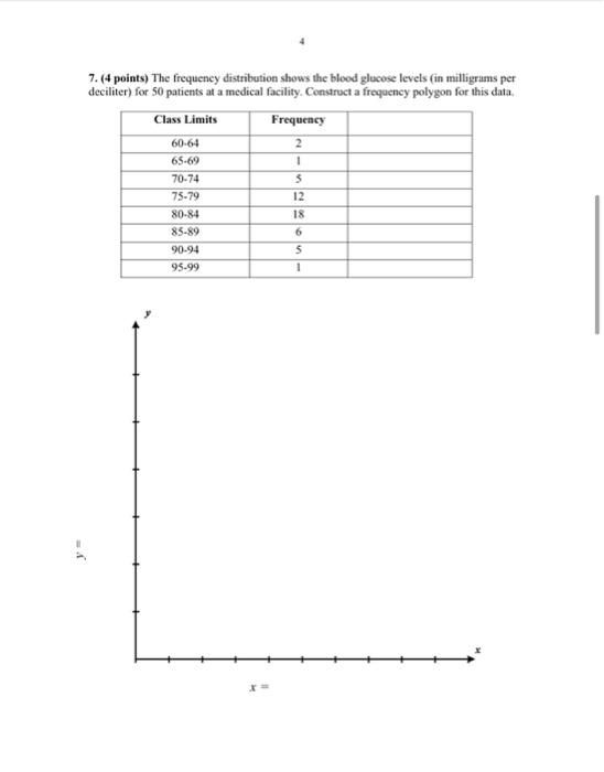 Solved Questions The Frequency Distribution Shows The, 50% OFF