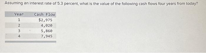 Solved Assuming an interest rate of 5.3 percent, what is the | Chegg.com