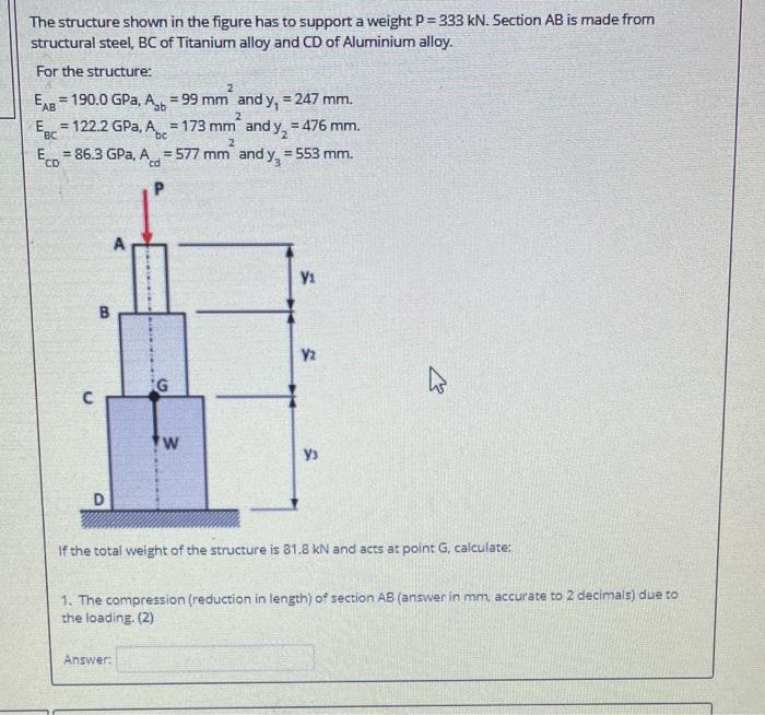 Solved The structure shown in the figure has to support a | Chegg.com