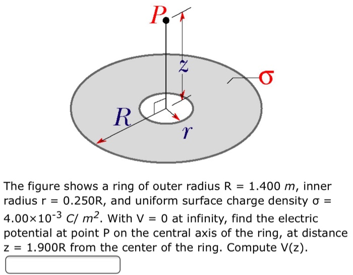 Solved The figure shows a ring of outer radius R = 1.400 m, | Chegg.com