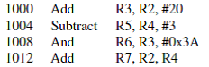 Repeat Problem 6.1 for the following program: Assume that the pipeline provides forwarding paths to...-1