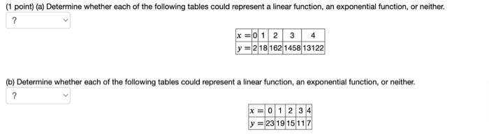 Solved (1 point) (a) Determine whether each of the following | Chegg.com