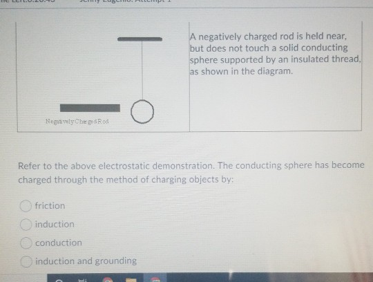 Negative Rod Induction Examples Solved A negatively charged rod is held near, but does not | Chegg.com