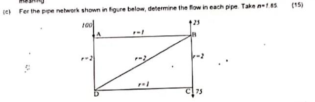 Solved (15) (c) For the pipe network shown in Figure below, | Chegg.com