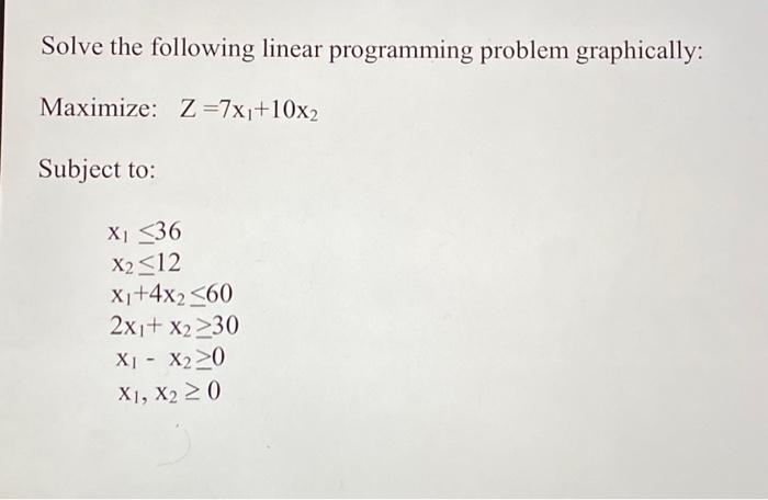 Solved Solve the following linear programming problem | Chegg.com