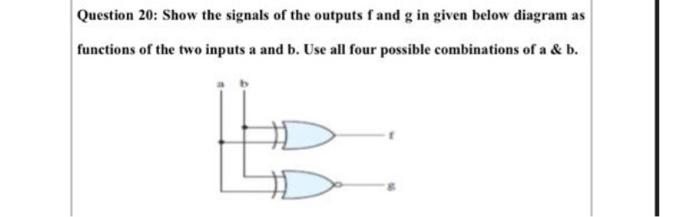 Solved Question 20: Show the signals of the outputs f and g | Chegg.com
