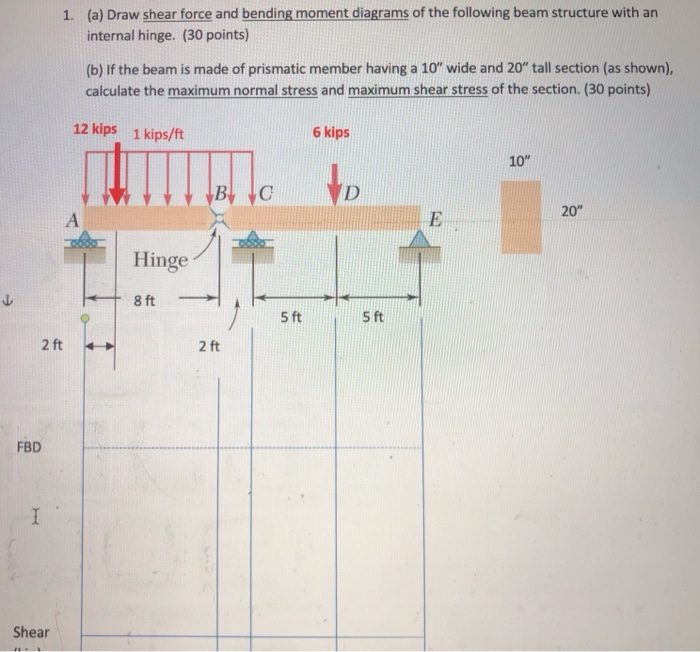 Solved 1 A Draw Shear Force And Bending Moment Diagrams 0405